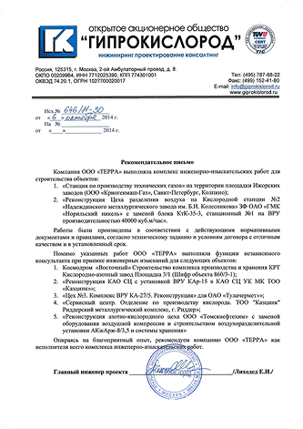 Гипрокислород